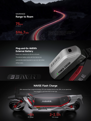 NAVEE XT5 Pro