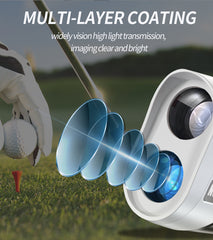 MobileCaddy - IM (Ironman) Rangefinder