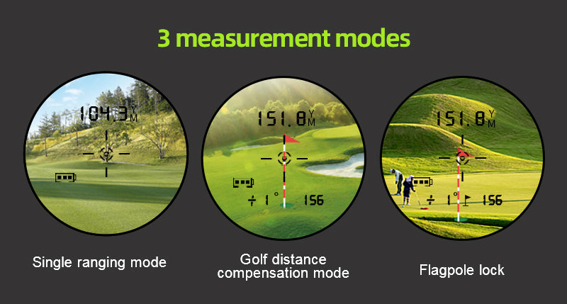 MobileCaddy - IM (Ironman) Rangefinder