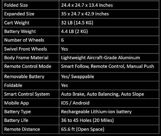 ICANGO- G3 & G5 Smart Follow Me Cart - Pre Order